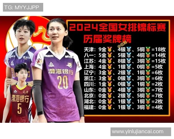 南京排球队荣登全国排球比赛经验排行榜第三名的背后故事与启示