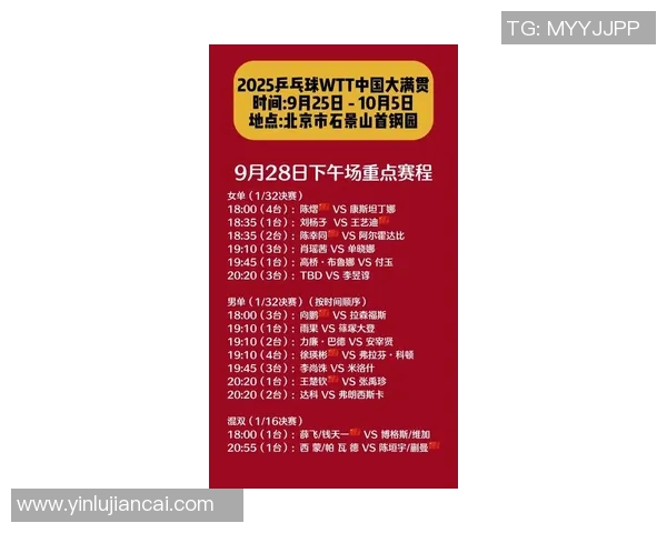 北京乒乓球队迎来速度革命引发热议新策略助力竞技水平提升 北京乒乓球队迎来速度革命引发热议新策略助力竞技水平提升