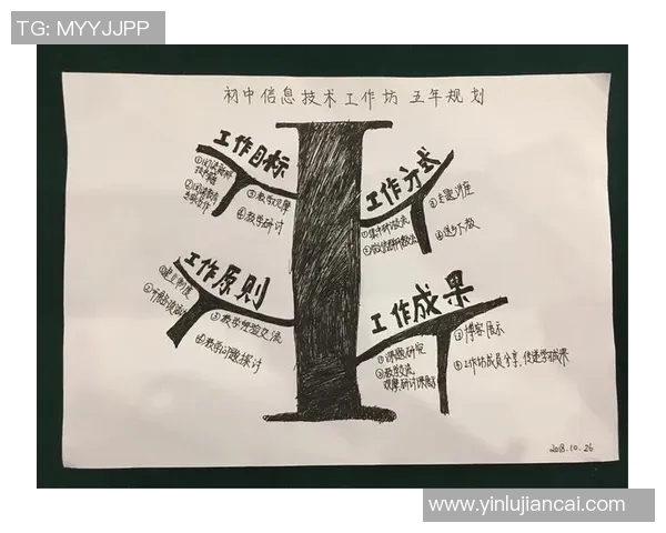 上海篮球队技术分析与战术探讨聚焦球队发展与未来展望