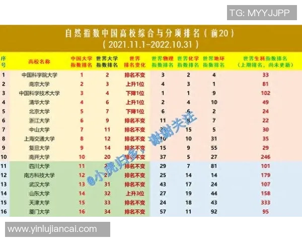 上海足球队在灵活性排行榜中荣登第十名展现出强劲实力与潜力
