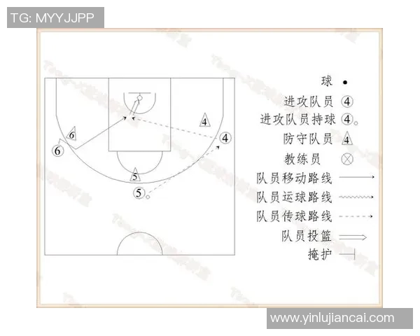 西安篮球队整体压制战术解析与实战应用探讨
