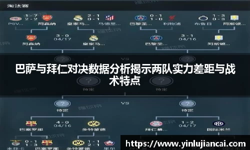巴萨与拜仁对决数据分析揭示两队实力差距与战术特点